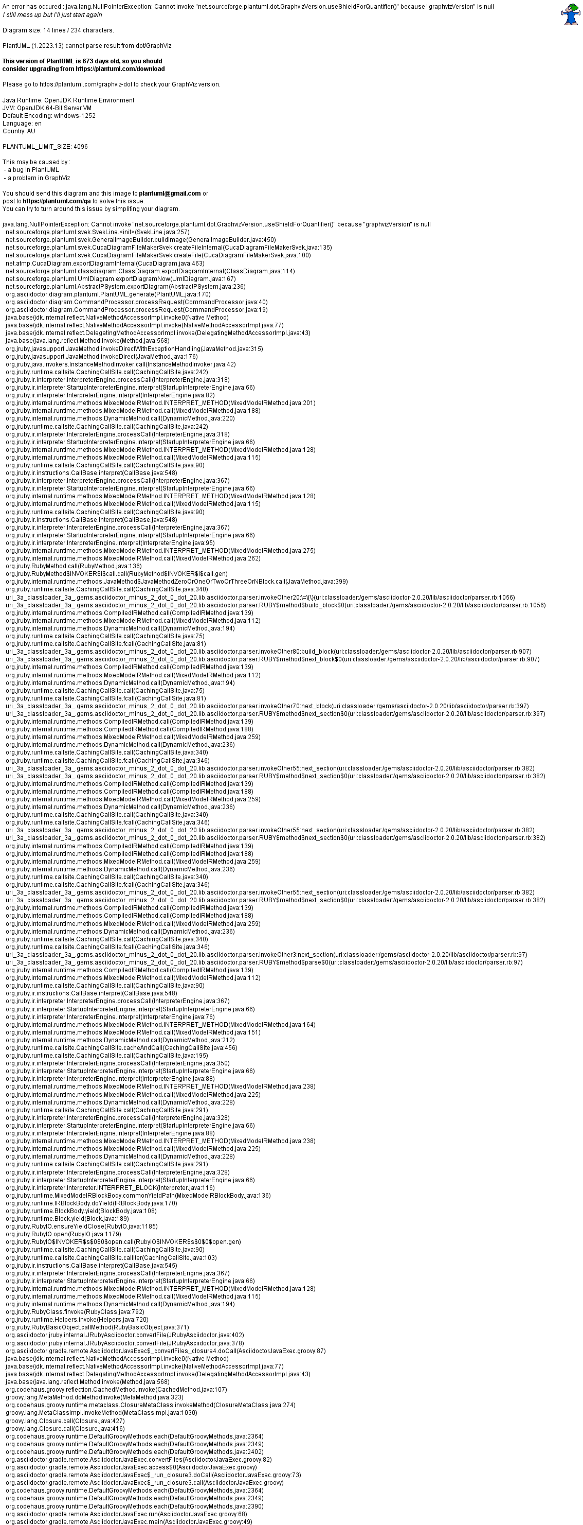 CompositeComponents