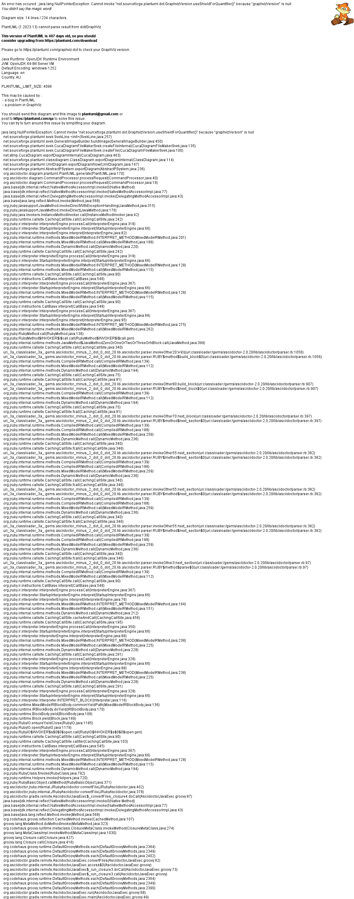 CompositeComponents