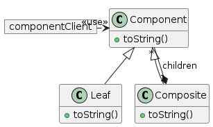 CompositeClasses