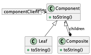 CompositeClasses