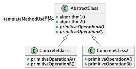 TemplateMethodClasses