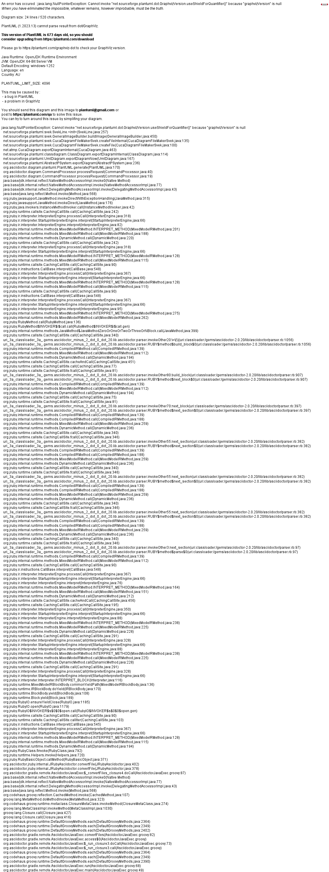 ChainOfResponsibilityClasses