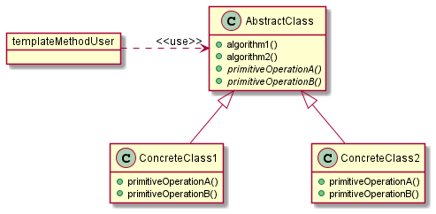 TemplateMethodClasses