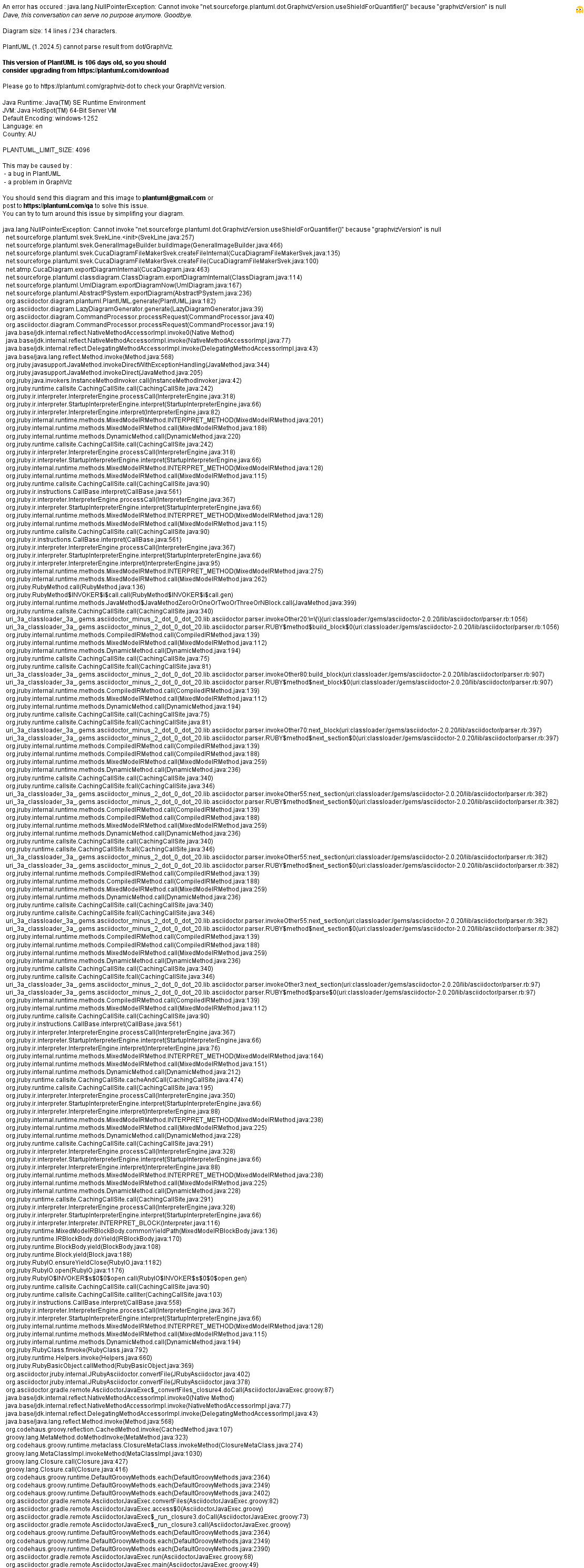 CompositeComponents