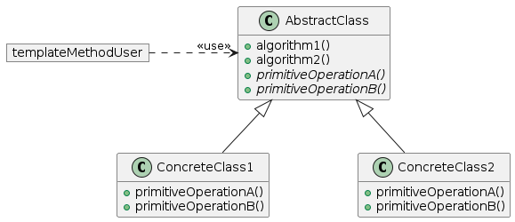 TemplateMethodClasses