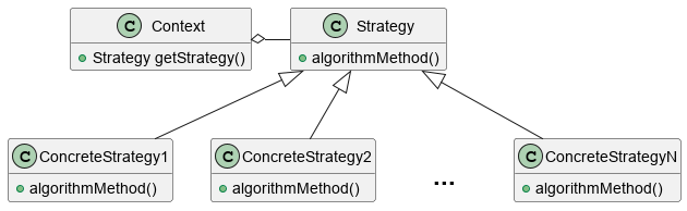 StrategyClasses