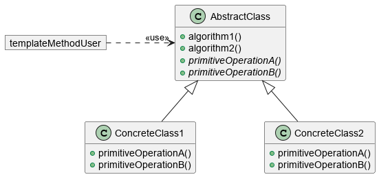 TemplateMethodClasses