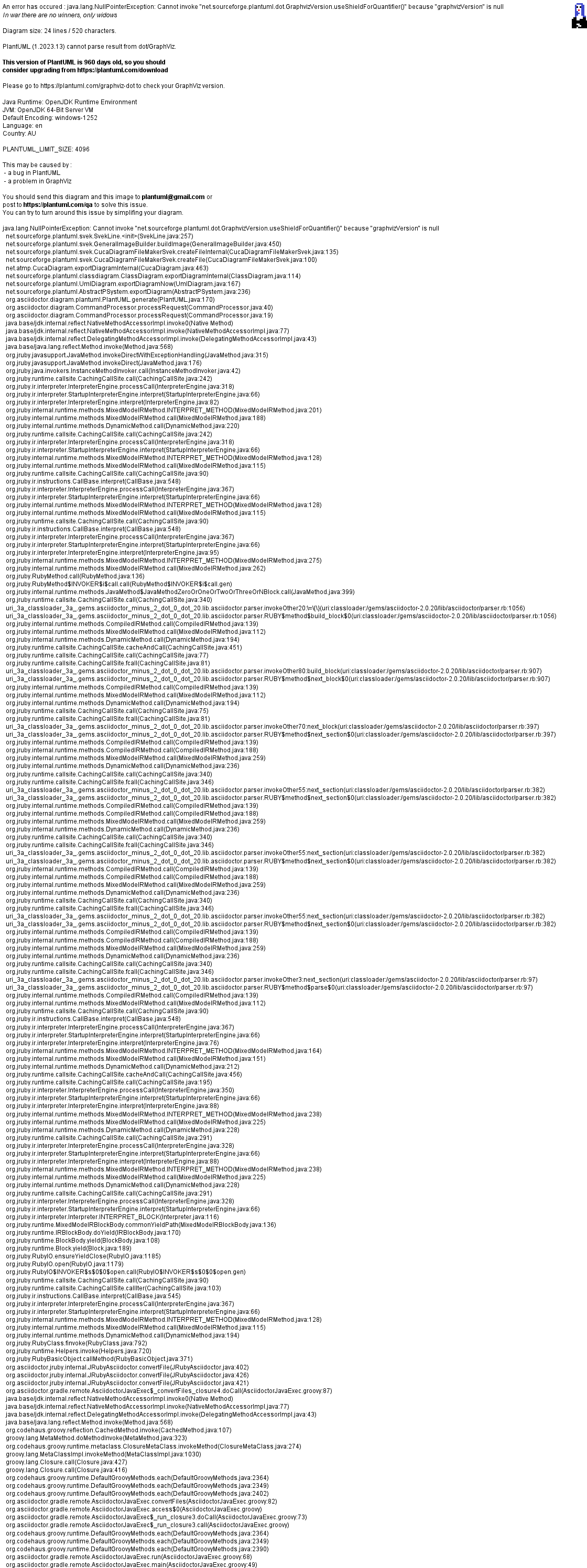 ChainOfResponsibilityClasses