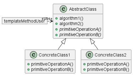 TemplateMethodClasses