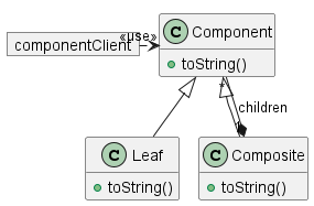 CompositeClasses