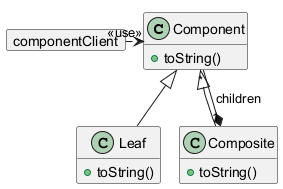 CompositeClasses