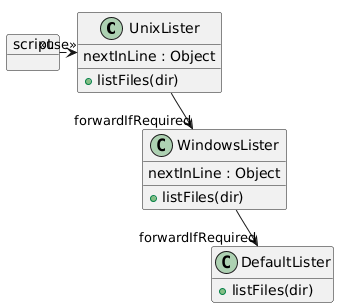 ChainOfResponsibilityClasses