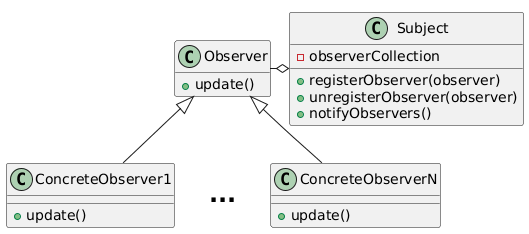 ObserverClasses